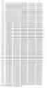 Fig. 03 - Wheat with altered branching enzyme activity and starch and starch containing products derived therefrom