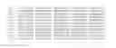 Fig. 08 - Wheat with altered branching enzyme activity and starch and starch containing products derived therefrom