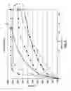 Fig. 03 - Apparatus and methods for loading a drug eluting medical device