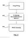 Fig. 04 - Apparatus and methods for loading a drug eluting medical device