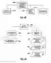 Fig. 06 - Apparatus and methods for loading a drug eluting medical device