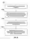 Fig. 20 - Apparatus and methods for loading a drug eluting medical device