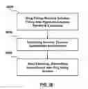 Fig. 24 - Apparatus and methods for loading a drug eluting medical device