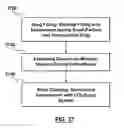 Fig. 25 - Apparatus and methods for loading a drug eluting medical device