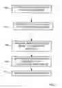 Fig. 02 - Method of using nitrogen based compounds to reduce contamination in beam-induced thin film deposition