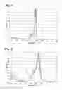 Fig. 02 - Near-infrared absorptive dye-containing curable composition, ink composition and method of producing near-infrared absorptive filter