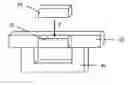 Fig. 01 - A COMPOSITE MATERIAL, THE METHOD FOR PREPARING THE SAME AND THE USE THEREOF