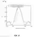 Fig. 09 - Meta-material slab with anisotropic permittivity