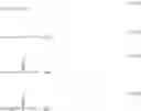 Fig. 33 - Non-aqueous electrolyte solution and lithium secondary battery using same