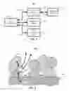 Fig. 04 - HIGH PERFORMANCE ELECTRODES