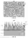 Fig. 06 - HIGH PERFORMANCE ELECTRODES