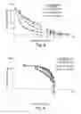 Fig. 08 - Reticulated and controlled porosity battery structures
