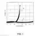 Fig. 02 - SECONDARY BATTERY