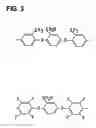 Fig. 04 - Electrolyte composition, solid electrolyte membrane, solid polymer fuel cell and manufacturing method for solid electrolyte membrane