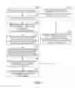 Fig. 06 - Photomask designing method, photomask manufacturing method, and photomask designing program