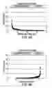 Fig. 05 - Coated carriers