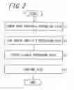 Fig. 03 - Capsule toner and method of manufacturing capsule toner