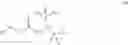 Fig. 101 - Salt having fluorine-containing carbanion structure, derivative thereof, photoacid generator, resist material using the photoacid generator, and pattern forming method