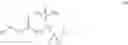 Fig. 102 - Salt having fluorine-containing carbanion structure, derivative thereof, photoacid generator, resist material using the photoacid generator, and pattern forming method