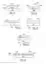 Fig. 09 - Methods for mastering microstructures through a substrate using negative photoresist