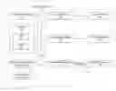Fig. 01 - SYSTEM FOR PROFESSIONAL DEVELOPMENT TRAINING, ASSESSMENT, AND AUTOMATED FOLLOW-UP