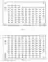 Fig. 02 - VITRO DIAGNOSTIC KIT FOR IDENTIFICATION OF HUMAN PAPILLOMAVIRUS IN CLINICAL SAMPLES