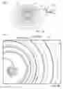Fig. 07 - Separation of Leukocytes