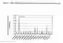 Fig. 04 - Lsamp gene associated with cardiovascular disease