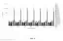 Fig. 03 - Multiplex detection of agricultural pathogens