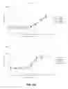 Fig. 13 - Multiplex detection of agricultural pathogens