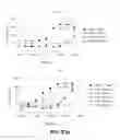 Fig. 23 - Multiplex detection of agricultural pathogens