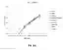 Fig. 34 - Multiplex detection of agricultural pathogens