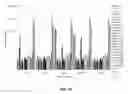 Fig. 60 - Multiplex detection of agricultural pathogens