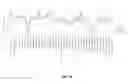 Fig. 62 - Multiplex detection of agricultural pathogens