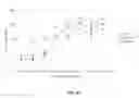 Fig. 68 - Multiplex detection of agricultural pathogens