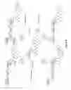 Fig. 09 - Glycoprotein synthesis and remodeling by enzymatic transglycosylation