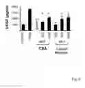Fig. 09 - Composition for the cultivation of sophisticated bacteria
