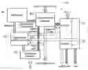 Fig. 01 - Biomass processing