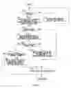 Fig. 08 - Container transportation case and culture treating device