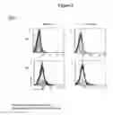 Fig. 08 - Method of enhancing homologous recombination of somatic cells and method of constructing specific antibody