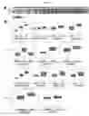 Fig. 04 - Phage microarray profiling of the humoral response to disease