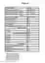 Fig. 06 - Phage microarray profiling of the humoral response to disease