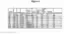 Fig. 08 - Phage microarray profiling of the humoral response to disease