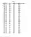 Fig. 10 - Phage microarray profiling of the humoral response to disease