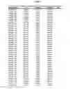 Fig. 13 - Phage microarray profiling of the humoral response to disease