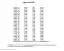Fig. 14 - Phage microarray profiling of the humoral response to disease