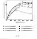 Fig. 04 - Fluorescent proteins