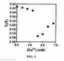 Fig. 04 - DETECTING IONS AND MEASURING ION CONCENTRATIONS