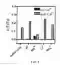 Fig. 06 - DETECTING IONS AND MEASURING ION CONCENTRATIONS