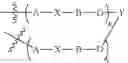 Fig. 07 - DETECTING IONS AND MEASURING ION CONCENTRATIONS